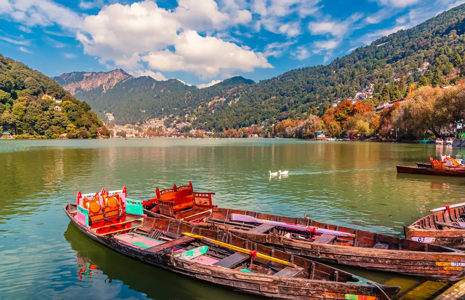 Best Places to Visit in Nainital: Lakes, Viewpoints & Day Plans