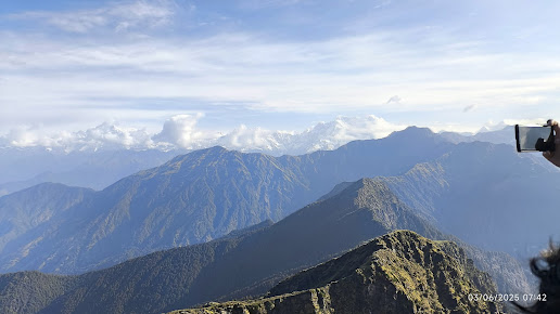 Coorg Trip - Image 6