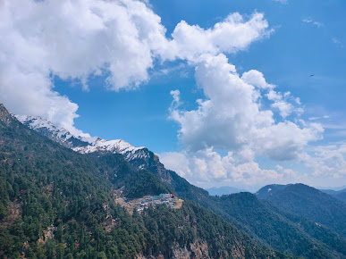 Coorg Trip - Image 2