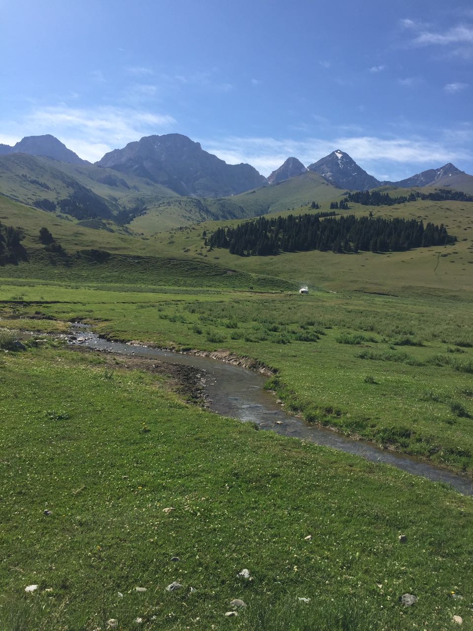 Kyrgyzstan Trip - Image 6